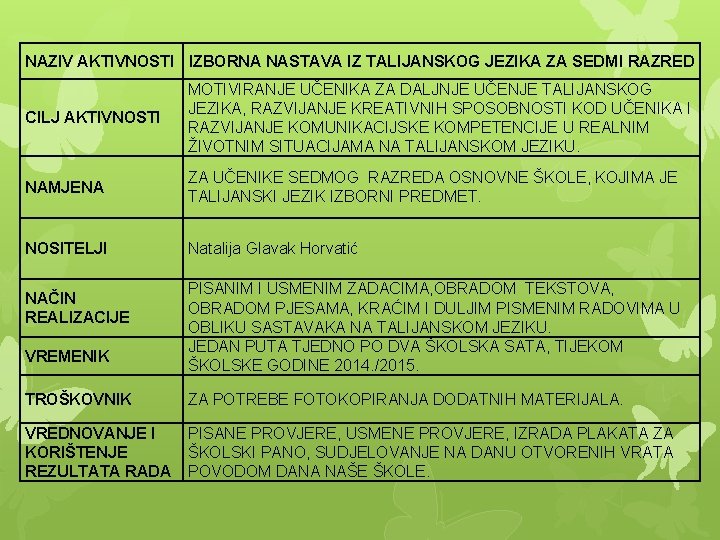 NAZIV AKTIVNOSTI IZBORNA NASTAVA IZ TALIJANSKOG JEZIKA ZA SEDMI RAZRED CILJ AKTIVNOSTI MOTIVIRANJE UČENIKA