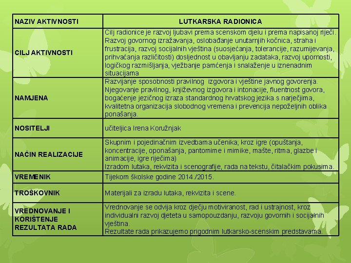 NAZIV AKTIVNOSTI CILJ AKTIVNOSTI NAMJENA LUTKARSKA RADIONICA Cilj radionice je razvoj ljubavi prema scenskom