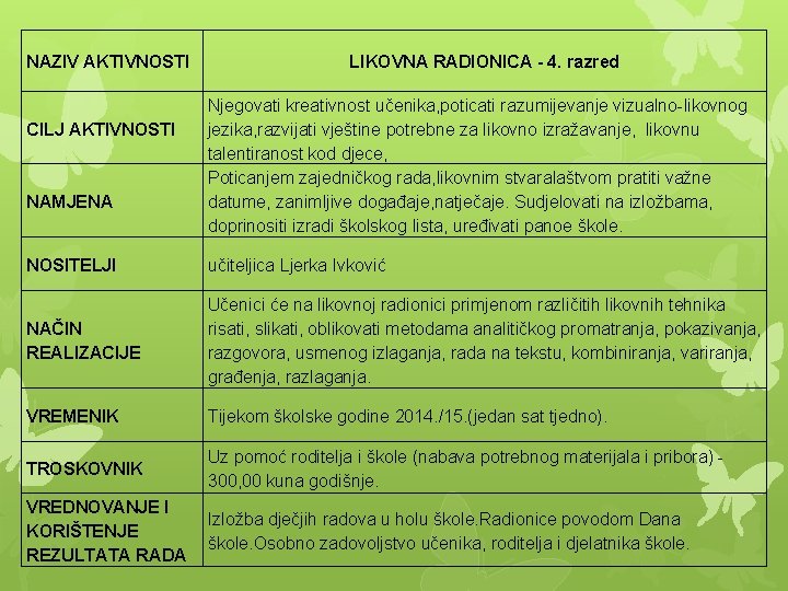 NAZIV AKTIVNOSTI CILJ AKTIVNOSTI NAMJENA LIKOVNA RADIONICA - 4. razred Njegovati kreativnost učenika, poticati