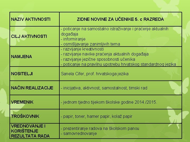 NAZIV AKTIVNOSTI CILJ AKTIVNOSTI NAMJENA ZIDNE NOVINE ZA UČENIKE 5. c RAZREDA - poticanje