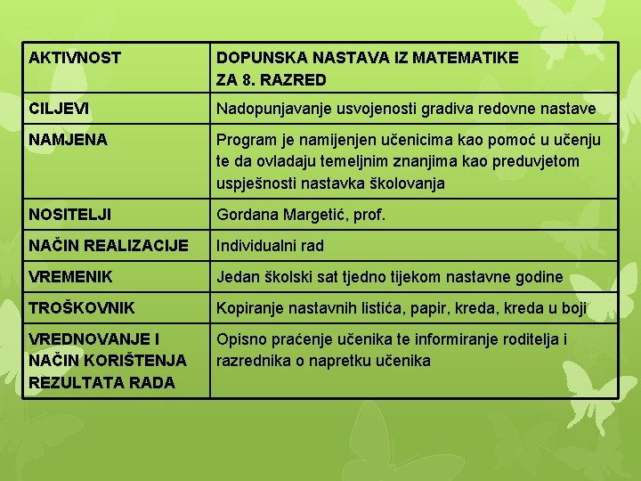 AKTIVNOST DOPUNSKA NASTAVA IZ MATEMATIKE ZA 8. RAZRED CILJEVI Nadopunjavanje usvojenosti gradiva redovne nastave