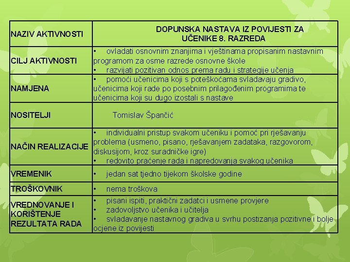 DOPUNSKA NASTAVA IZ POVIJESTI ZA UČENIKE 8. RAZREDA NAZIV AKTIVNOSTI CILJ AKTIVNOSTI NAMJENA •