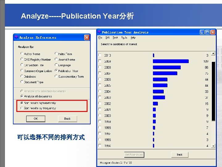 Analyze-----Publication Year分析 可以选择不同的排列方式 A division of the American Chemical Society 