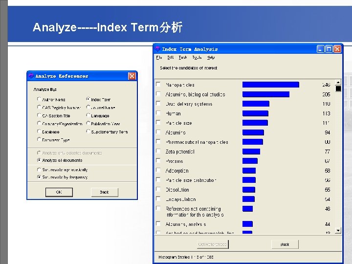 Analyze-----Index Term分析 A division of the American Chemical Society 