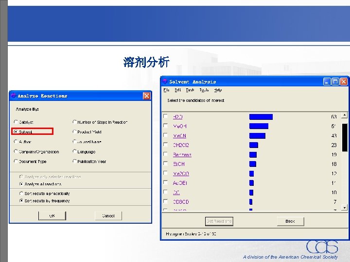 溶剂分析 A division of the American Chemical Society 