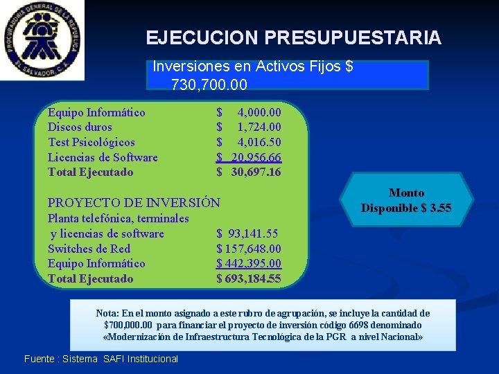 EJECUCION PRESUPUESTARIA Inversiones en Activos Fijos $ 730, 700. 00 Equipo Informático Discos duros