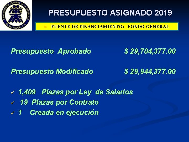 PRESUPUESTO ASIGNADO 2019 n FUENTE DE FINANCIAMIENTO: FONDO GENERAL Presupuesto Aprobado $ 29, 704,
