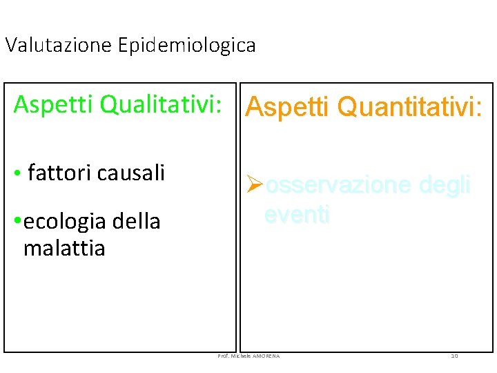 Valutazione Epidemiologica Aspetti Qualitativi: Aspetti Quantitativi: • fattori causali • ecologia della malattia Øosservazione