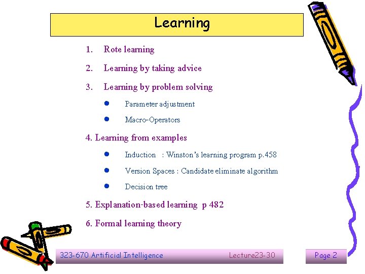 Learning 1. Rote learning 2. Learning by taking advice 3. Learning by problem solving