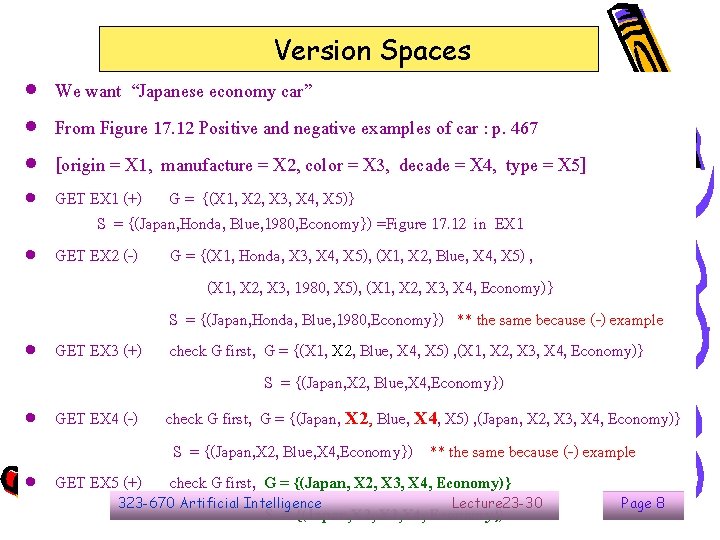 Version Spaces We want “Japanese economy car” From Figure 17. 12 Positive and negative