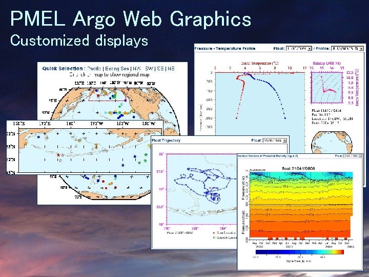 PMEL Argo Web Graphics Customized displays 