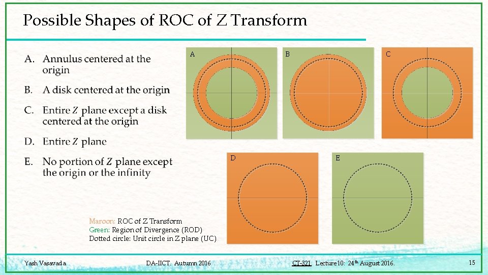 Possible Shapes of ROC of Z Transform • A B D C E Maroon: