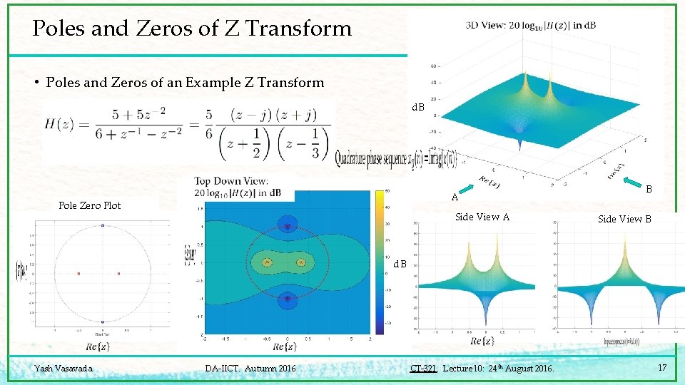 Poles and Zeros of Z Transform • Poles and Zeros of an Example Z