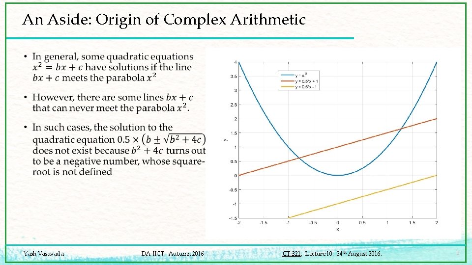 An Aside: Origin of Complex Arithmetic • Yash Vasavada DA-IICT. Autumn 2016 CT-321. Lecture