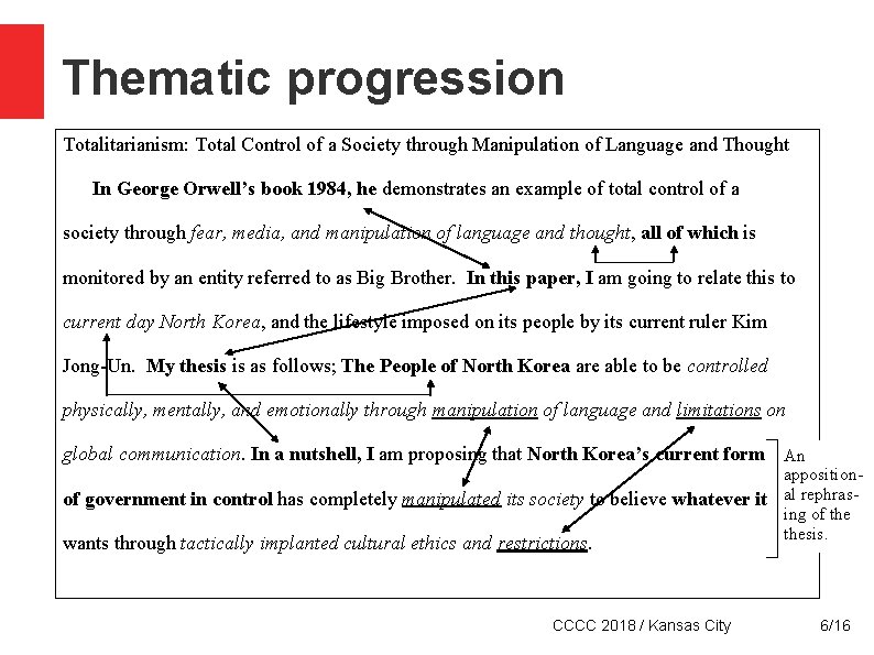 Thematic progression Totalitarianism: Total Control of a Society through Manipulation of Language and Thought
