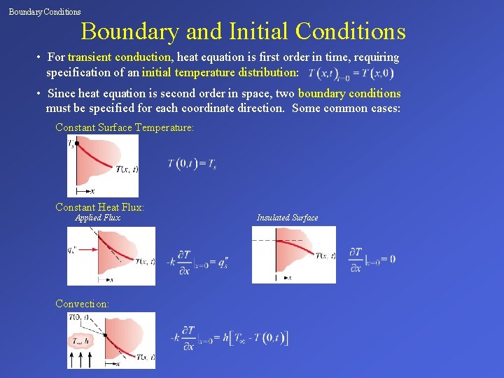 Boundary Conditions Boundary and Initial Conditions • For transient conduction, heat equation is first