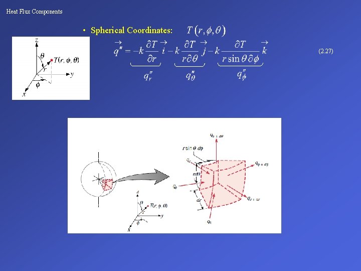 Heat Flux Components • Spherical Coordinates: (2. 27) 