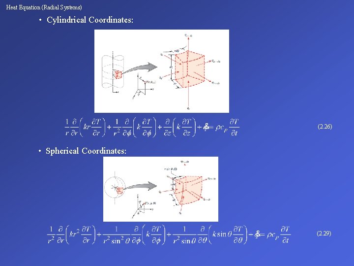 Heat Equation (Radial Systems) • Cylindrical Coordinates: (2. 26) • Spherical Coordinates: (2. 29)