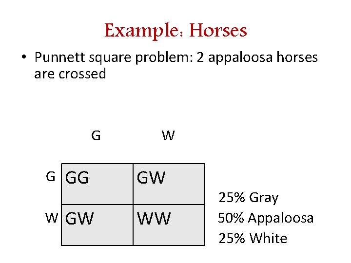 Example: Horses • Punnett square problem: 2 appaloosa horses are crossed G G W