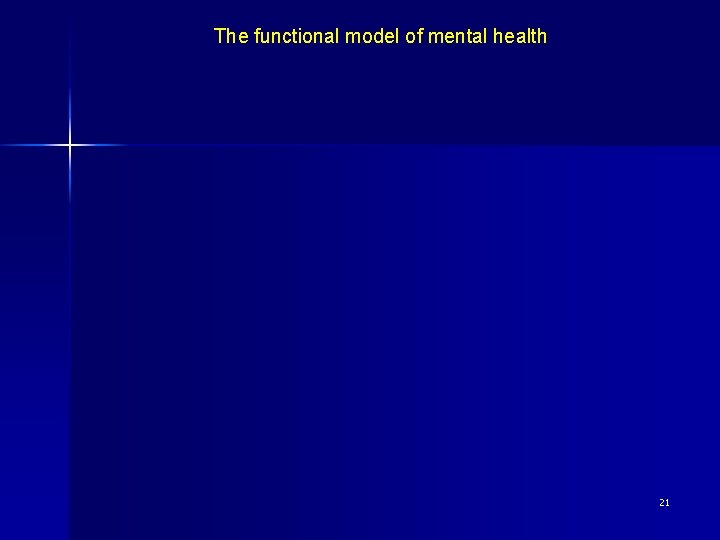 The functional model of mental health 21 