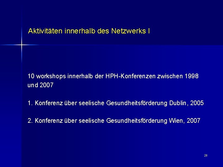 Aktivitäten innerhalb des Netzwerks I 10 workshops innerhalb der HPH-Konferenzen zwischen 1998 und 2007