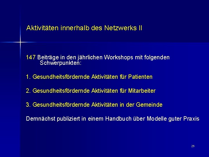 Aktivitäten innerhalb des Netzwerks II 147 Beiträge in den jährlichen Workshops mit folgenden Schwerpunkten: