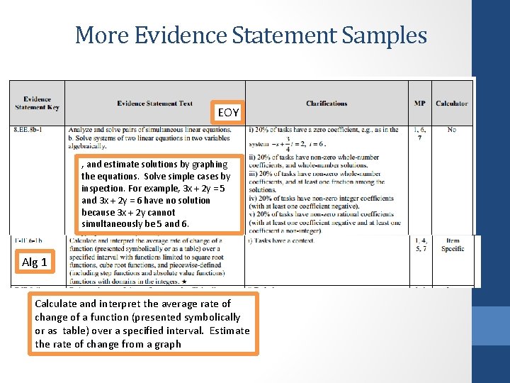 More Evidence Statement Samples • Ca EOY , and estimate solutions by graphing the