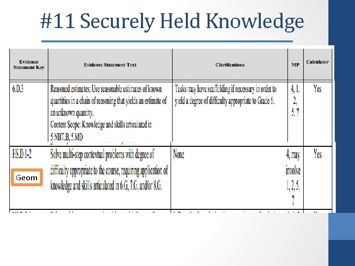 #11 Securely Held Knowledge Geom 