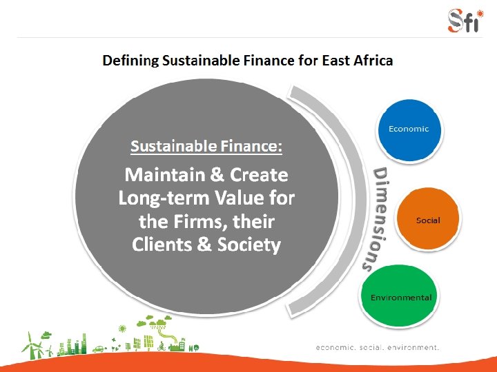 2 nd Annual SFI CEO Roundtable 31 st
