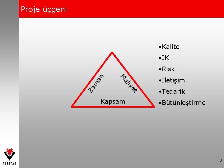 Proje üçgeni • Kalite • İK Za m et iy al M an •