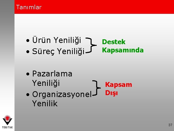 Tanımlar • Ürün Yeniliği • Süreç Yeniliği • Pazarlama Yeniliği • Organizasyonel Yenilik Destek