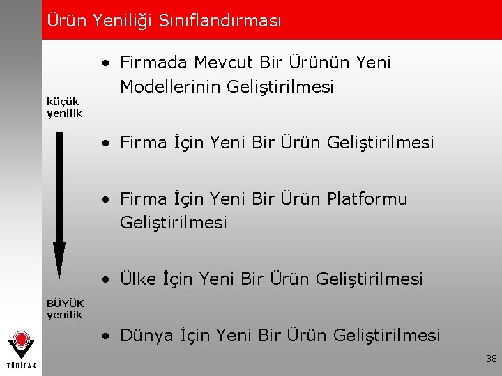 Ürün Yeniliği Sınıflandırması küçük yenilik • Firmada Mevcut Bir Ürünün Yeni Modellerinin Geliştirilmesi •