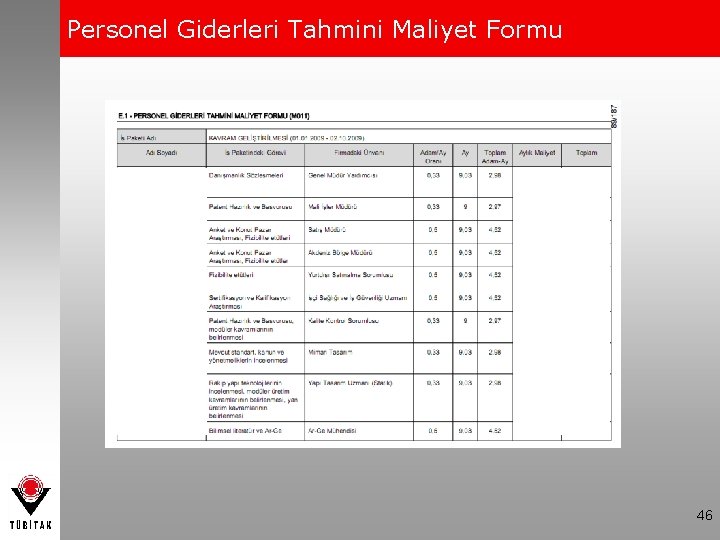 Personel Giderleri Tahmini Maliyet Formu 46 