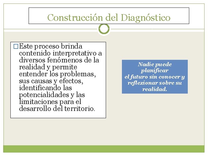 Construcción del Diagnóstico �Este proceso brinda contenido interpretativo a diversos fenómenos de la realidad