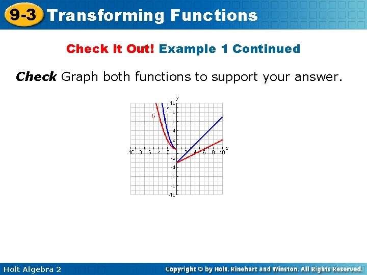 9 -3 Transforming Functions Check It Out! Example 1 Continued Check Graph both functions