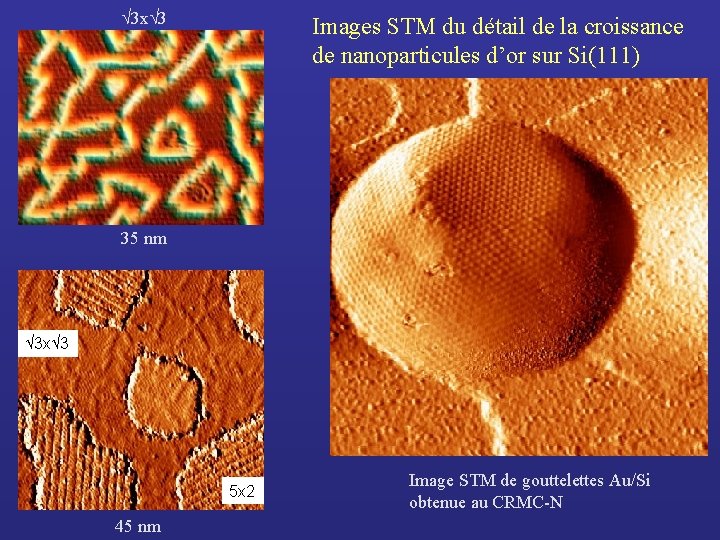  3 x 3 Images STM du détail de la croissance de nanoparticules d’or