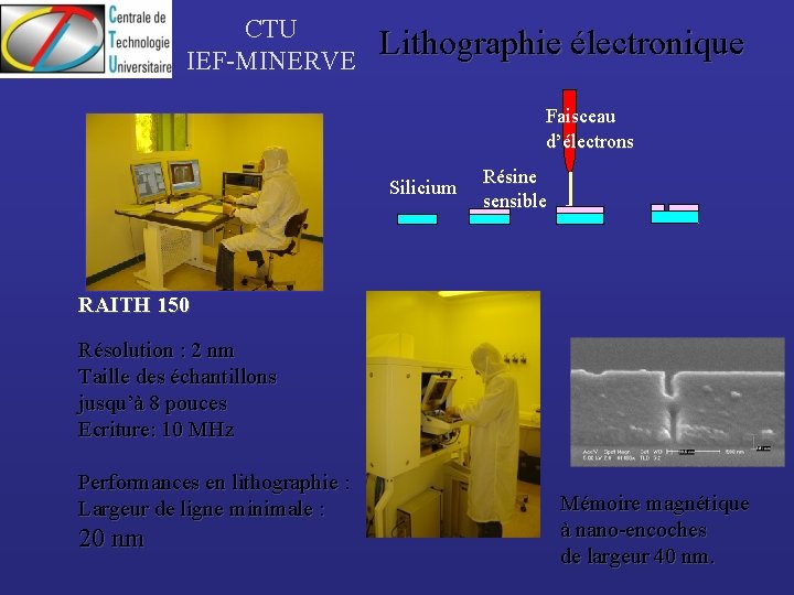 CTU IEF-MINERVE Lithographie électronique Faisceau d’électrons Silicium Résine sensible RAITH 150 Résolution : 2