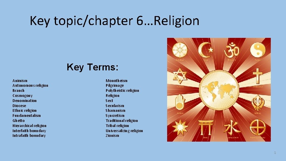 Key topic/chapter 6…Religion Key Terms: Animism Autonomous religion Branch Cosmogony Denomination Diocese Ethnic religion