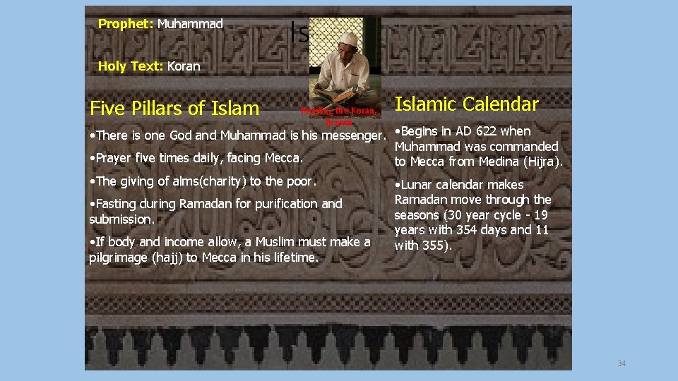 Prophet: Muhammad Islam Holy Text: Koran Five Pillars of Islam Reading the Koran, Brunei