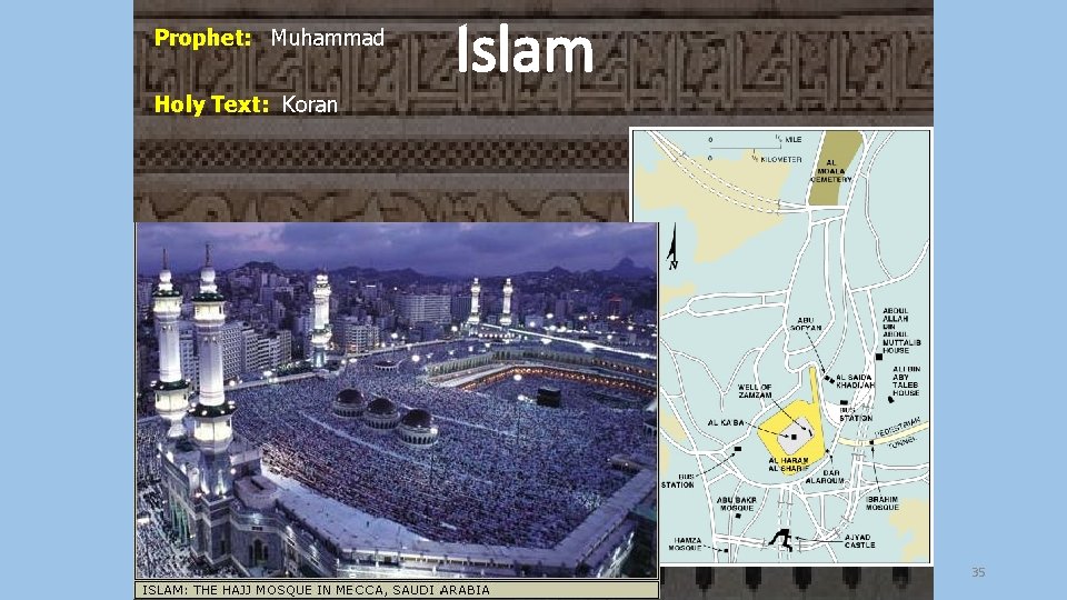 Prophet: Muhammad Islam Holy Text: Koran 35 