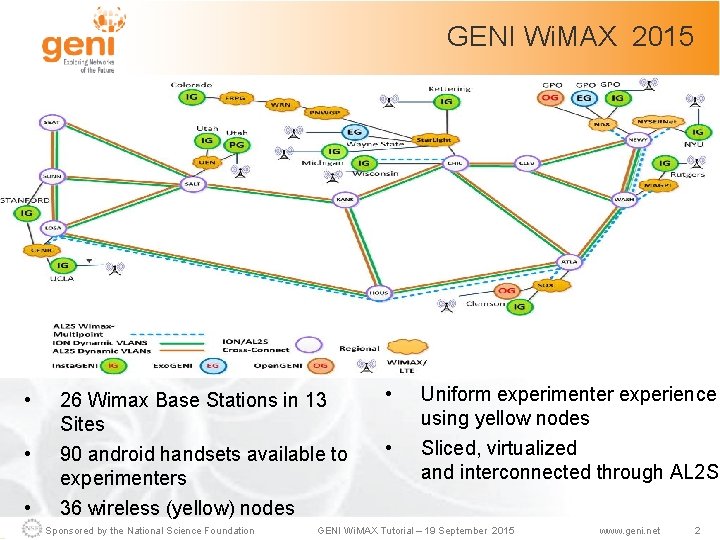 GENI Wi. MAX 2015 • 26 Wimax Base Stations in 13 Sites • Uniform
