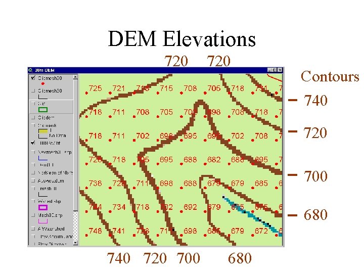 DEM Elevations 720 Contours 740 720 700 680 