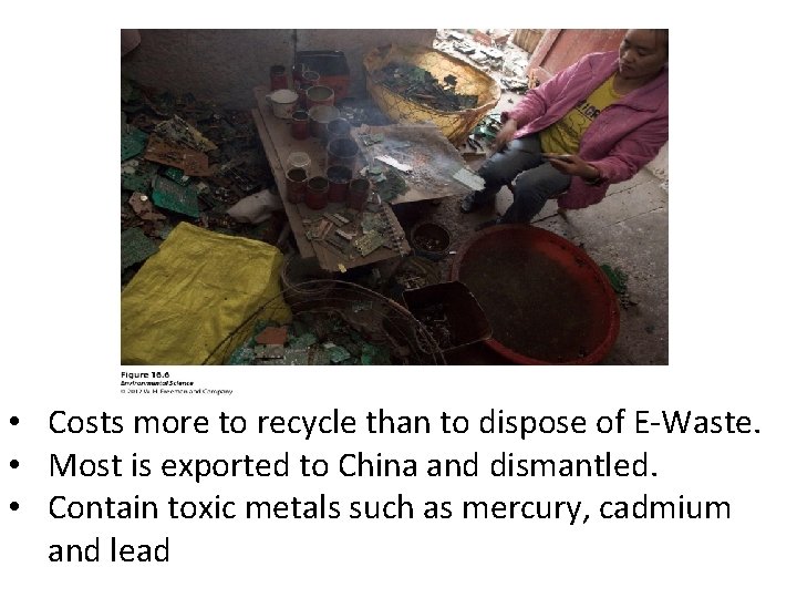  • Costs more to recycle than to dispose of E-Waste. • Most is