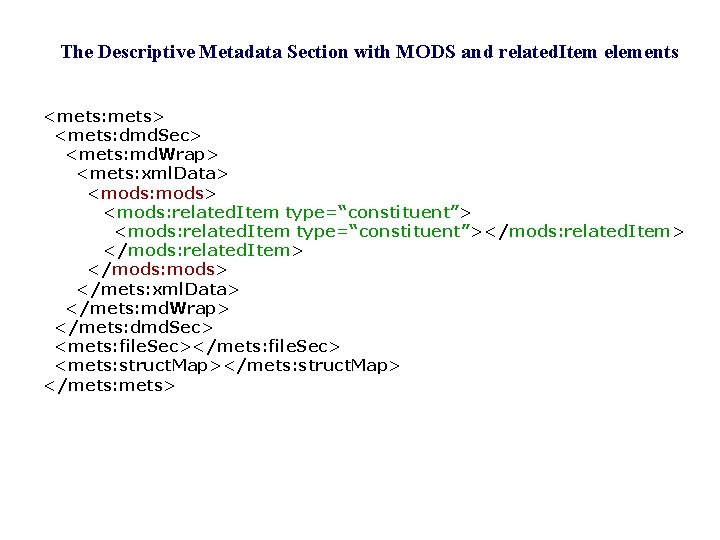 The Descriptive Metadata Section with MODS and related. Item elements <mets: mets> <mets: dmd.