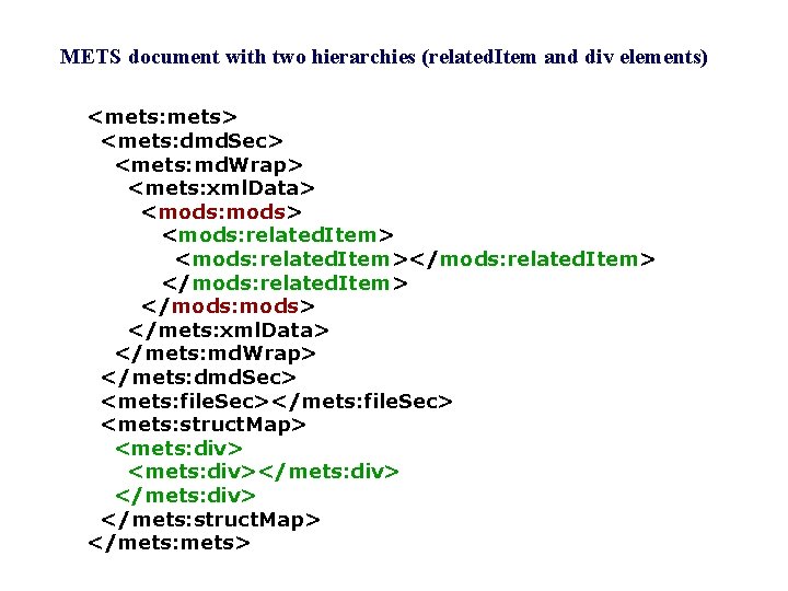 METS document with two hierarchies (related. Item and div elements) <mets: mets> <mets: dmd.