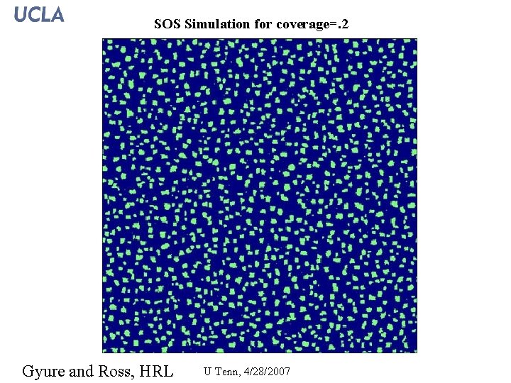 SOS Simulation for coverage=. 2 Gyure and Ross, HRL 12 U Tenn, 4/28/2007 