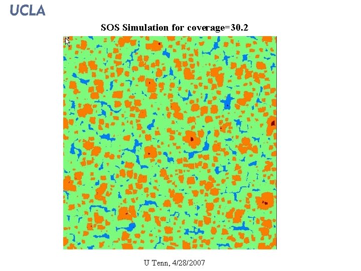 SOS Simulation for coverage=30. 2 14 U Tenn, 4/28/2007 