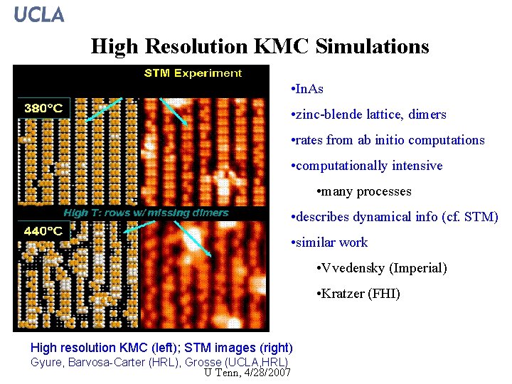 High Resolution KMC Simulations • In. As • zinc-blende lattice, dimers • rates from