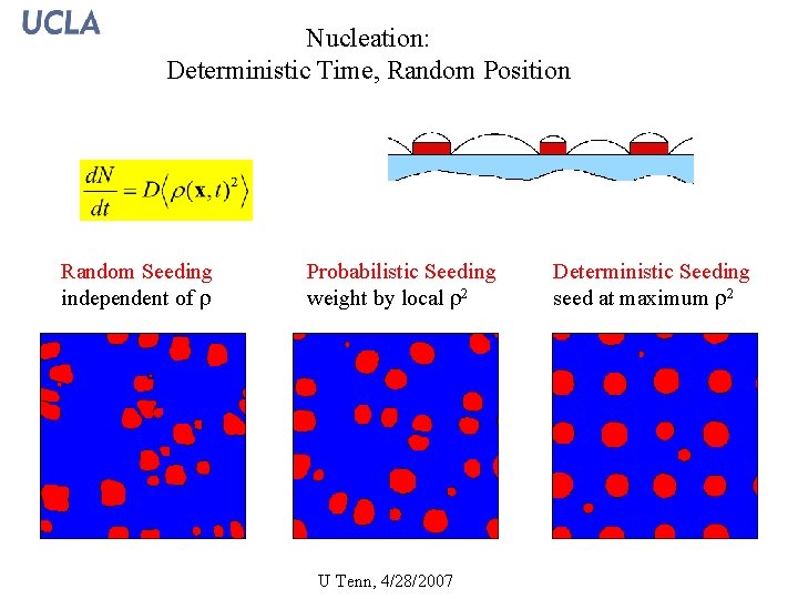 Nucleation: Deterministic Time, Random Position Nucleation Rate: Random Seeding independent of r rmax Probabilistic