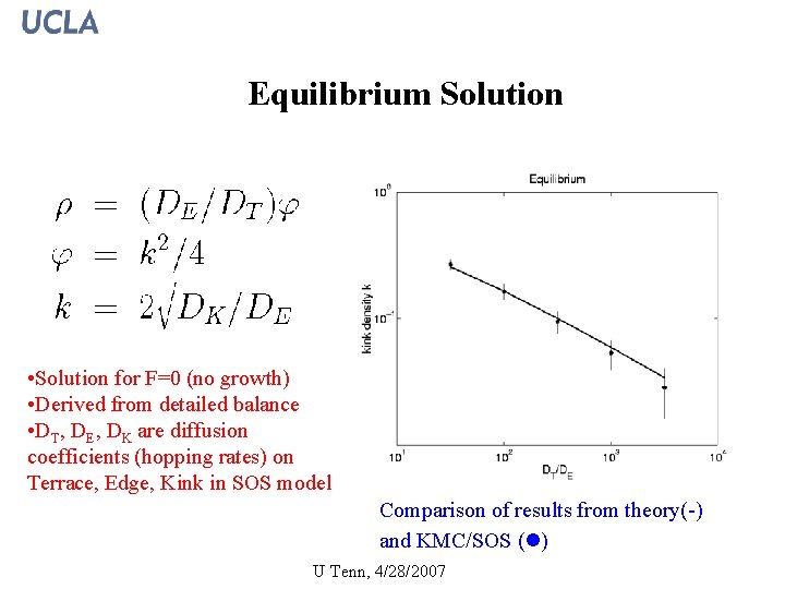 Equilibrium Solution • Solution for F=0 (no growth) • Derived from detailed balance •